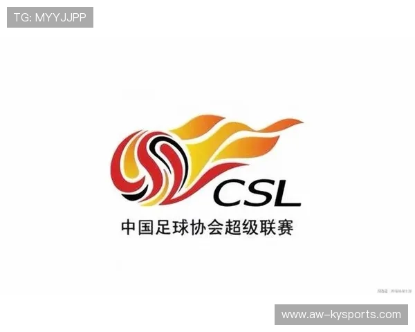 中超联赛引援继续,本土球员获重用,中超各队引援最新消息